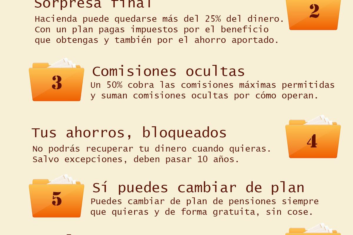 ideas para diversificar tus fondos de pension &raquo;