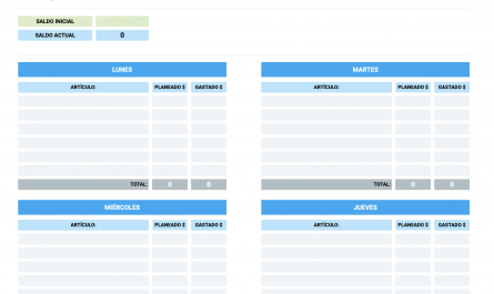 ideas simples para presupuestos mensuales &raquo;