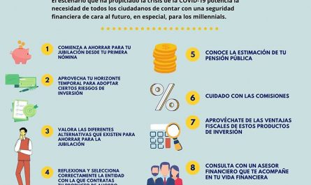 pasos para ahorrar para la jubilacion &raquo;