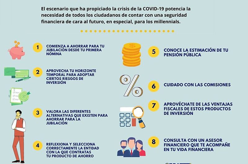 Pasos para ahorrar para la jubilación