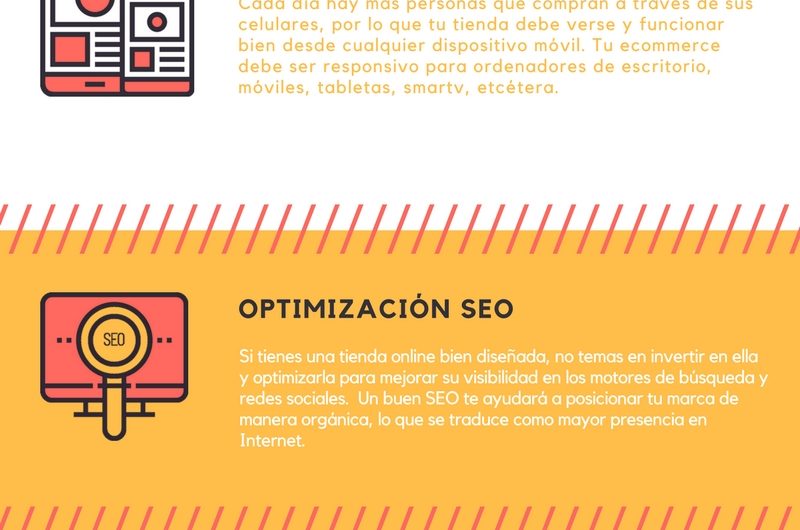 Pasos para crear un e-commerce rentable