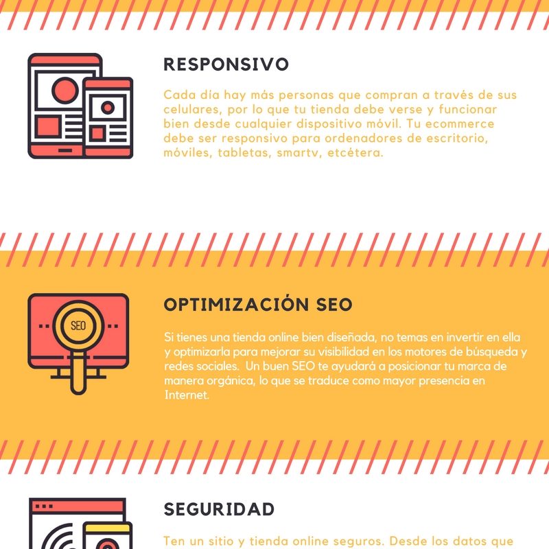 pasos para crear un e commerce rentable &raquo;