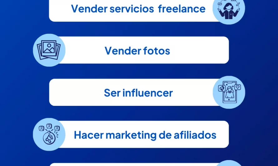 Pasos para obtener ingresos adicionales en línea