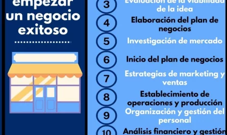 pasos para un presupuesto exitoso en negocios &raquo;