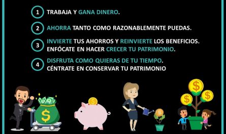 por que el ahorro es clave para la independencia financiera &raquo;