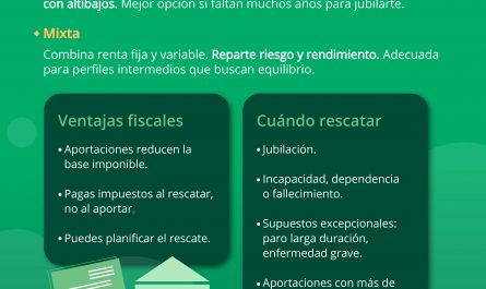 tutorial facil para gestionar pensiones &raquo;