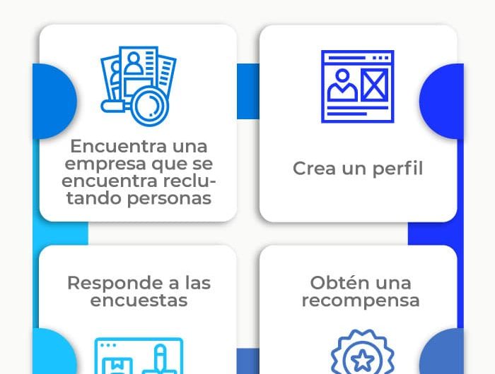 Tutorial para ganar dinero con encuestas pagas